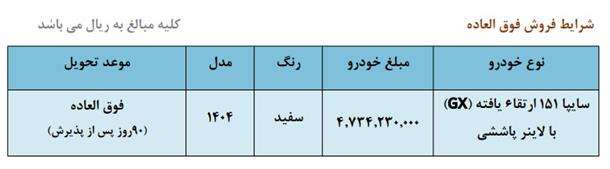 بخشنامه فروش فوق العاده سایپا 151 ارتقایافته (آبان 1404)